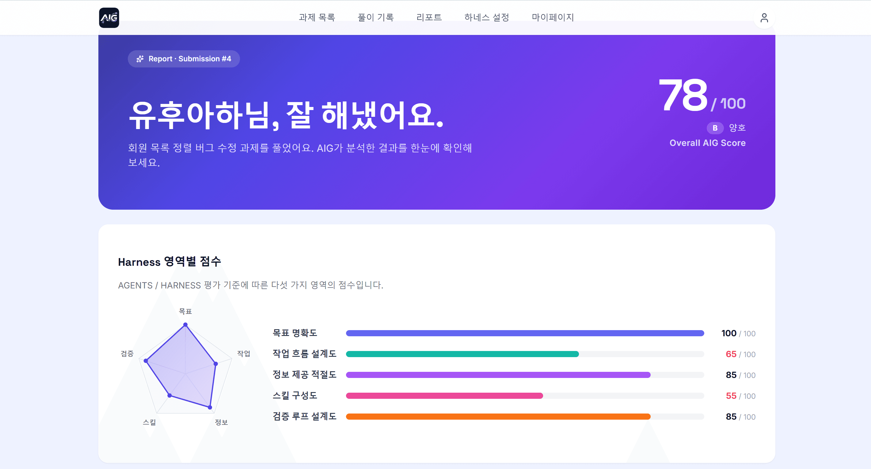 AI 피드백 리포트 화면 미리보기